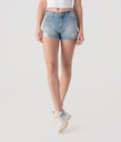 Miami Denim Shorts, W239