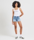 Sendra Denim Shorts, W0258
