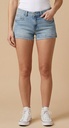 Sendra Denim Shorts, W0250